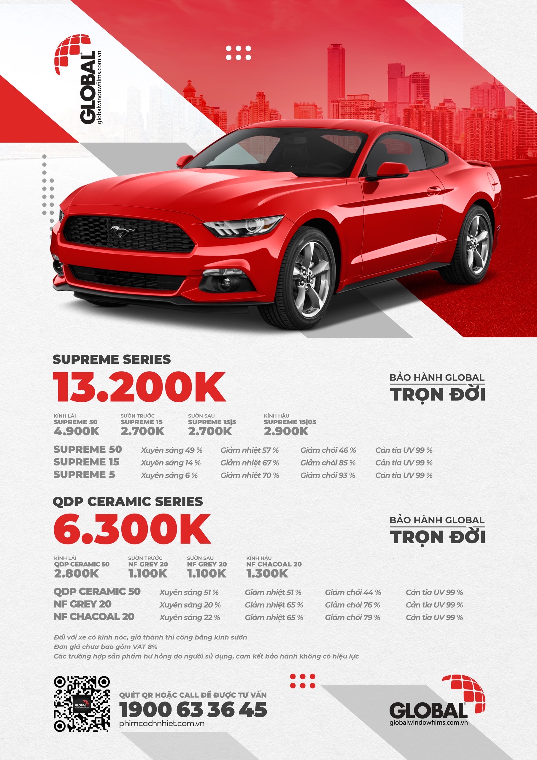 Global Window Films Supreme Series Minh Th nh Auto Global window films supreme series minh th nh auto