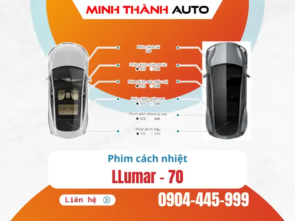 Phim cách nhiệt ô tô LLumar…