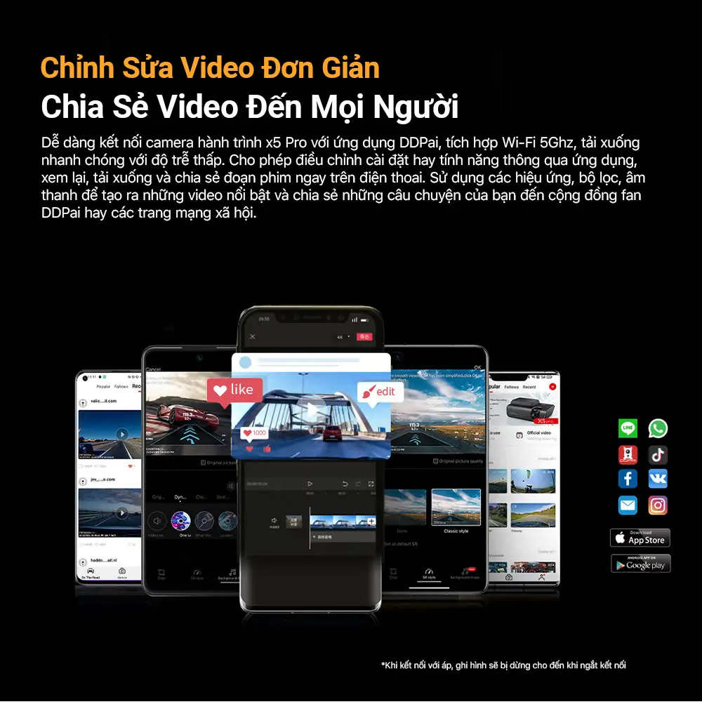 camera hanh trinh ddpao x5 pro chia se video