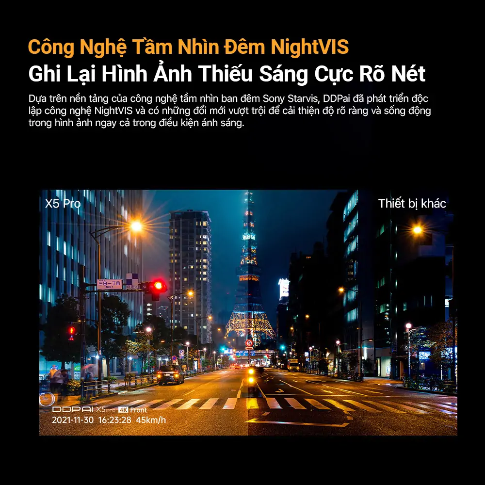 camera hanh trinh ddpao x5 pro cong nghe nightvis