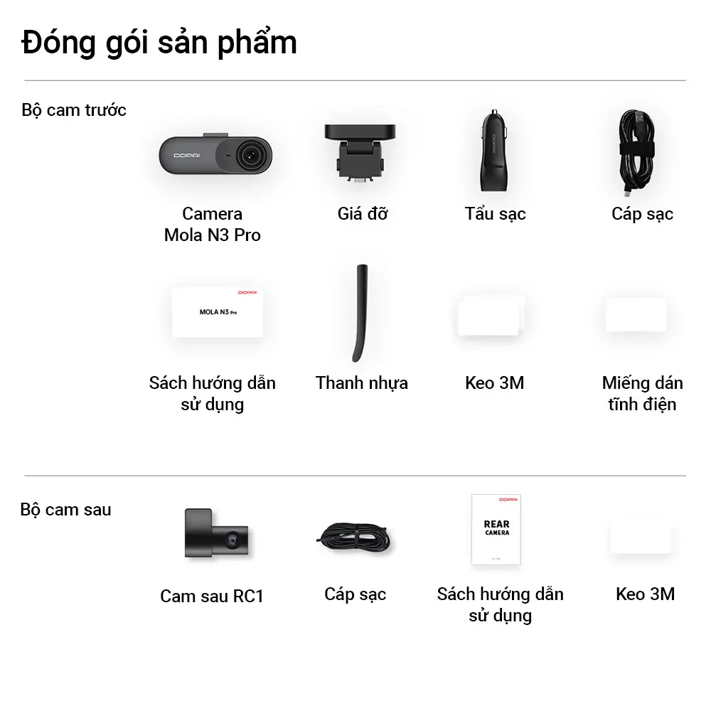 camera hanh trinh dong goi san pham