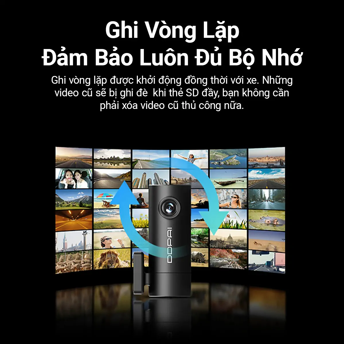 camera hanh trinh mini pro ghi hinh vong lap