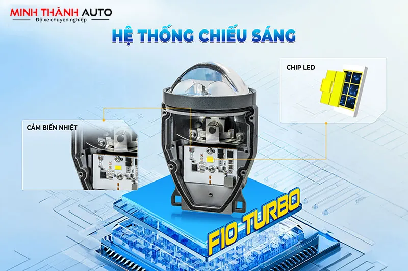 he thong chieu sang bi gam f10 turbo minhthanhauto He-thong-chieu-sang-bi-gam-f10-turbo-minhthanhauto