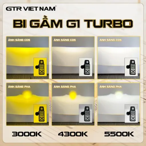 anh sang g1 turbo