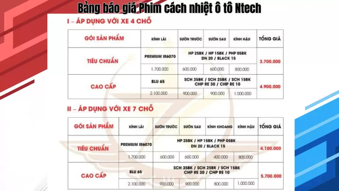 bang bao gia phim ntech