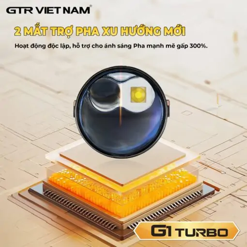 g1 turbo voi 2 mau tro pha xu huong moi