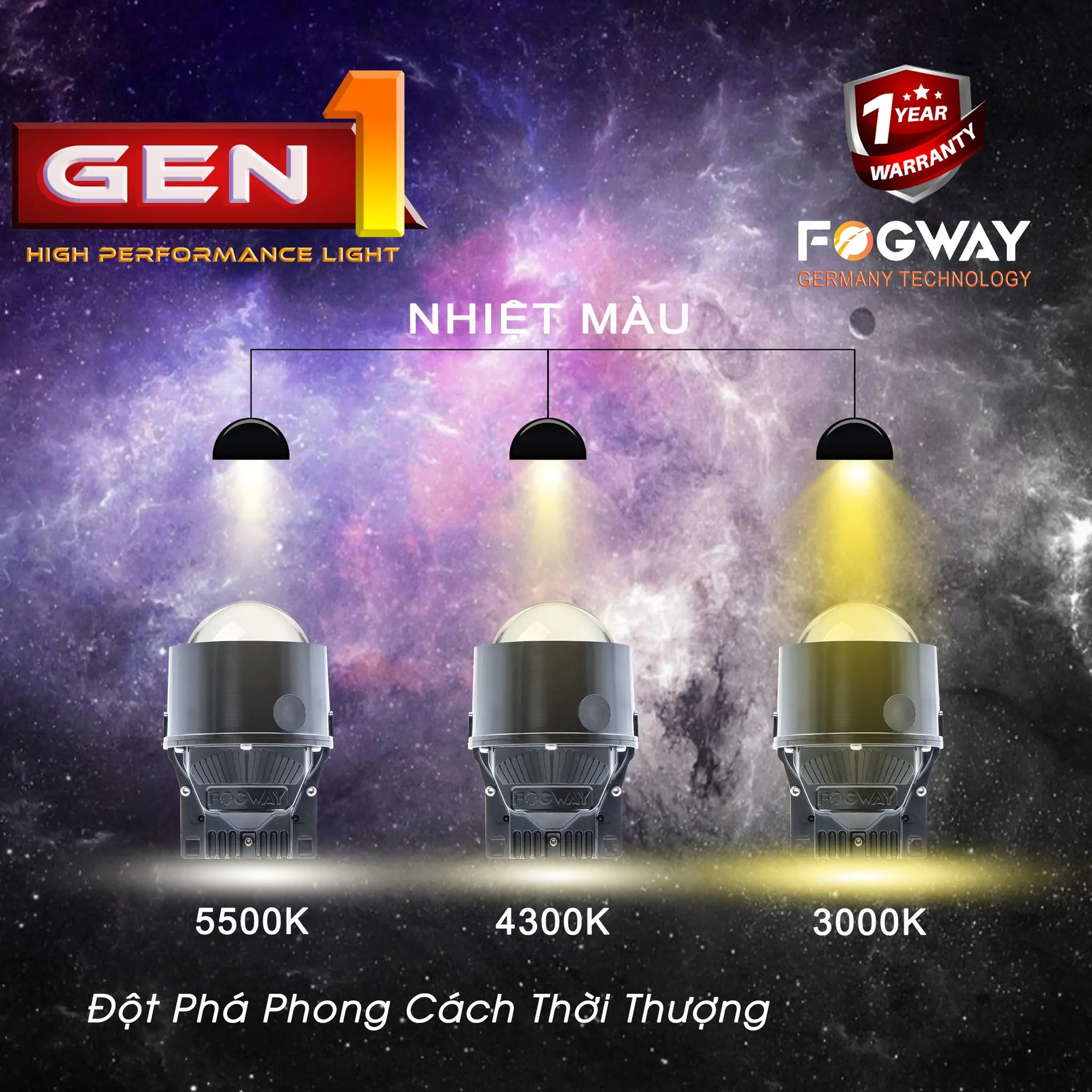 nhiet mau fogway gen 1