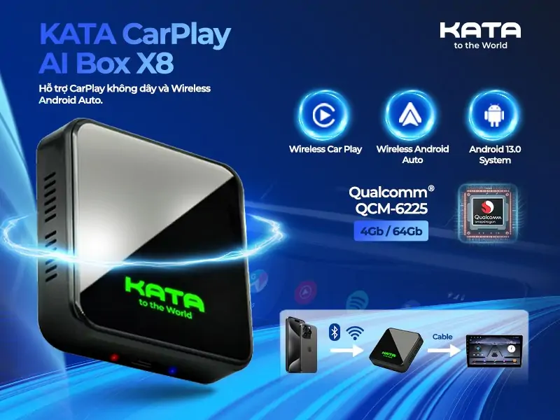 cau hinh kata carplay ai box