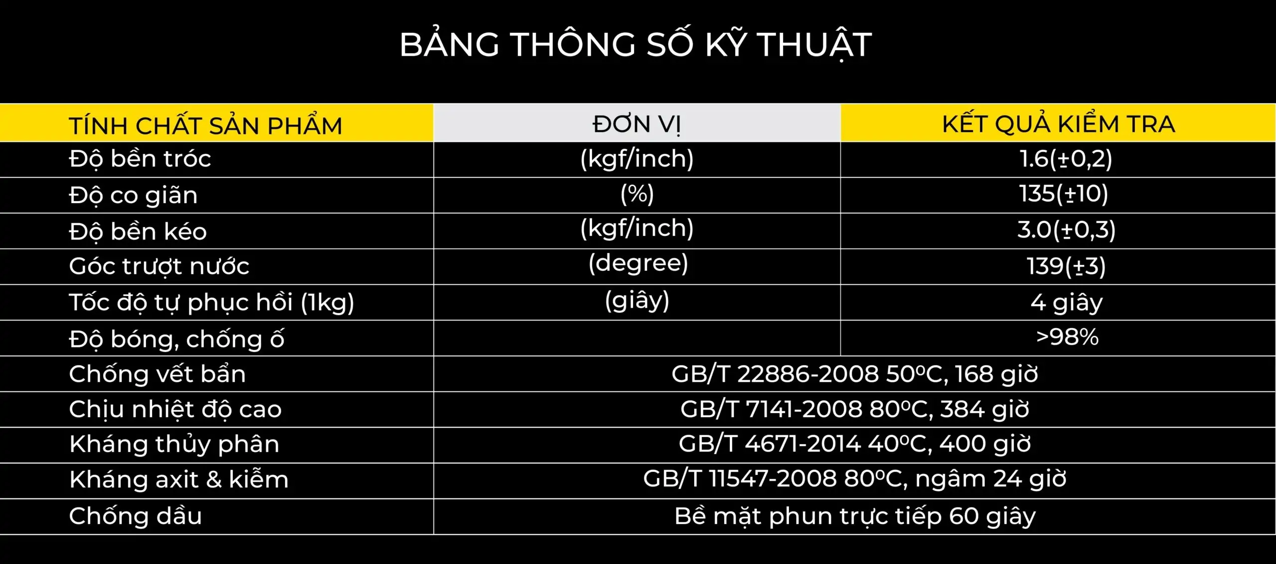 ppf zappa tpu 1388 premium thong so ky thuat scaled