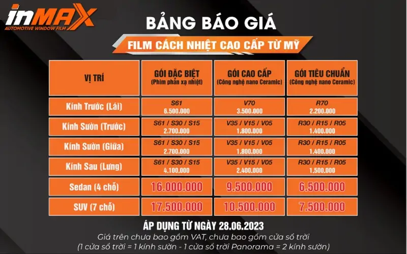 Bảng giá giá phim InMAX chính hãng tại Minh Thành Auto