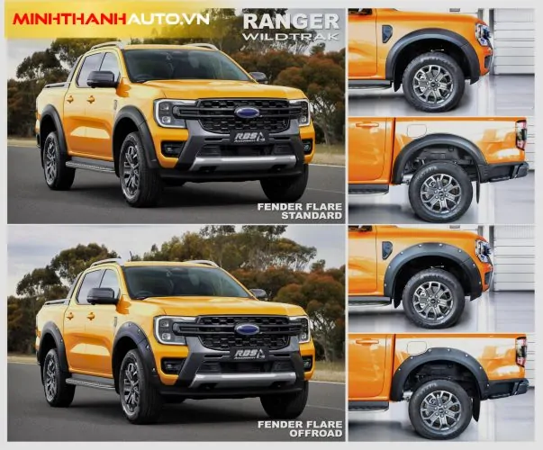 Ốp cua Phụ Kiện Xe Ford Ranger 2024 bảo vrrj cua lốp