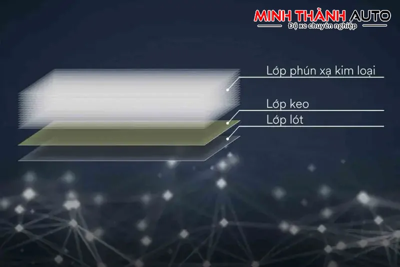 Phim-cach-nhiet-o-to-phun-xa-kim-loai-minhthanhauto