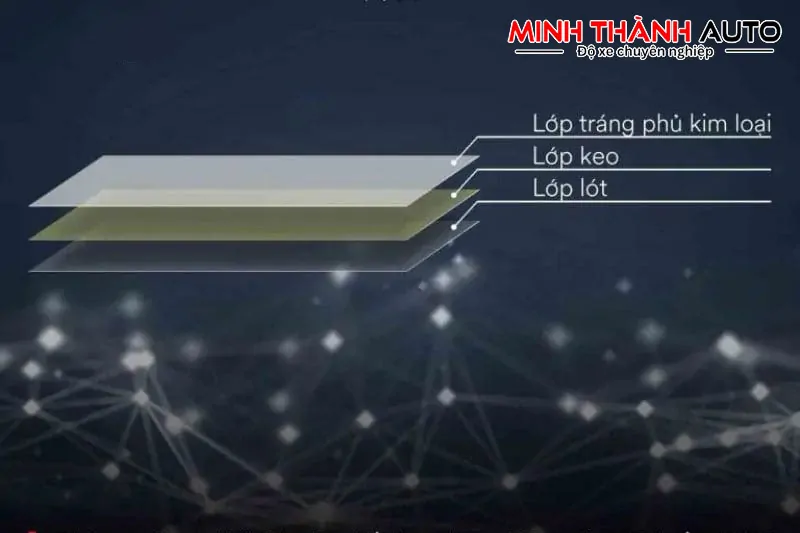 Phim-cach-nhiet-o-to-trang-kim-loai-minhthanhauto