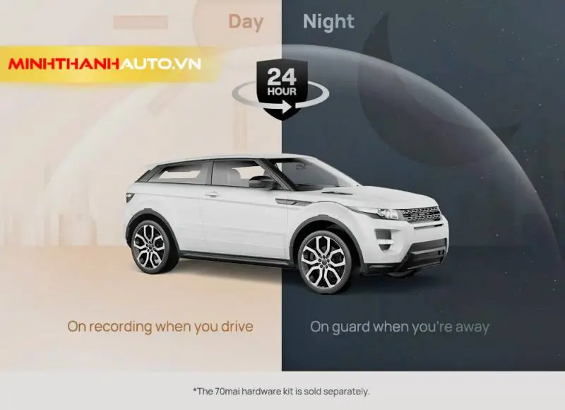 Minh Thanh Auto 70mai M300 Giam Sat Bai Do Xe Ngay Va Dem