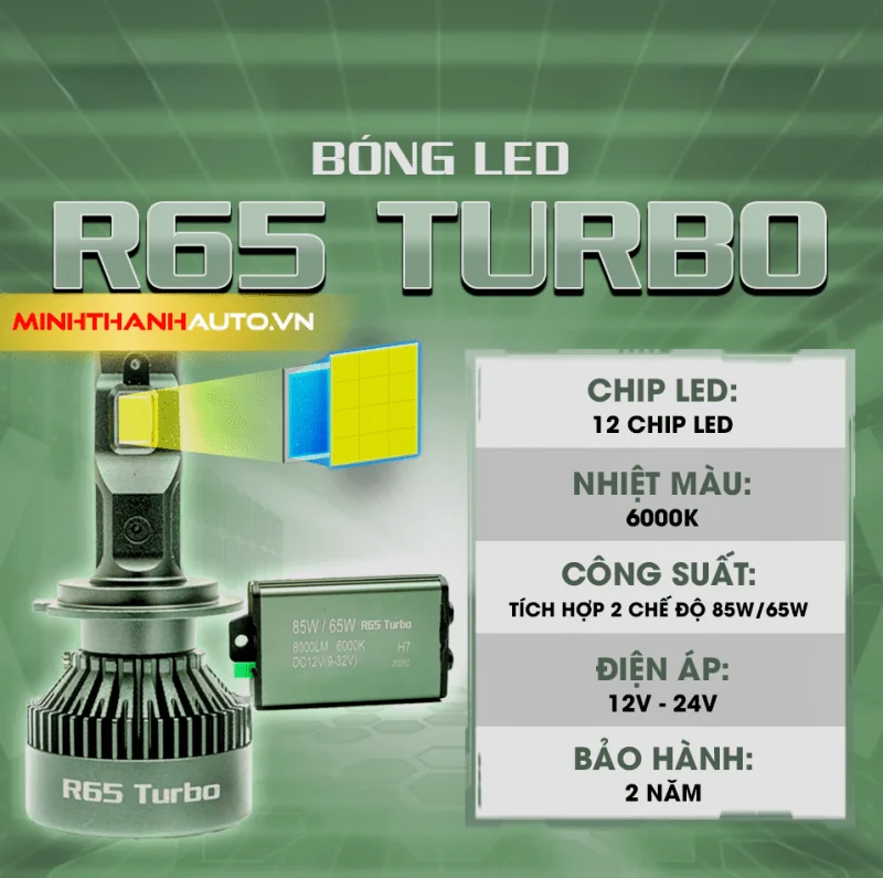 minh thanh auto R65 Turbo minh thanh auto e1753262150211 Minh Thanh Auto R65 Turbo Minh Thanh Auto