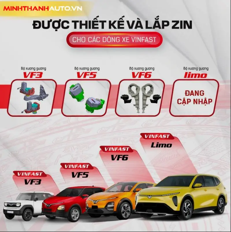 minh thanh auto lap dat zin guong gap dien vinfast limo green Gương Gập Điện Cho VinFast Limo Green lắp đặt Zin chính hãng tại Thanh Hóa