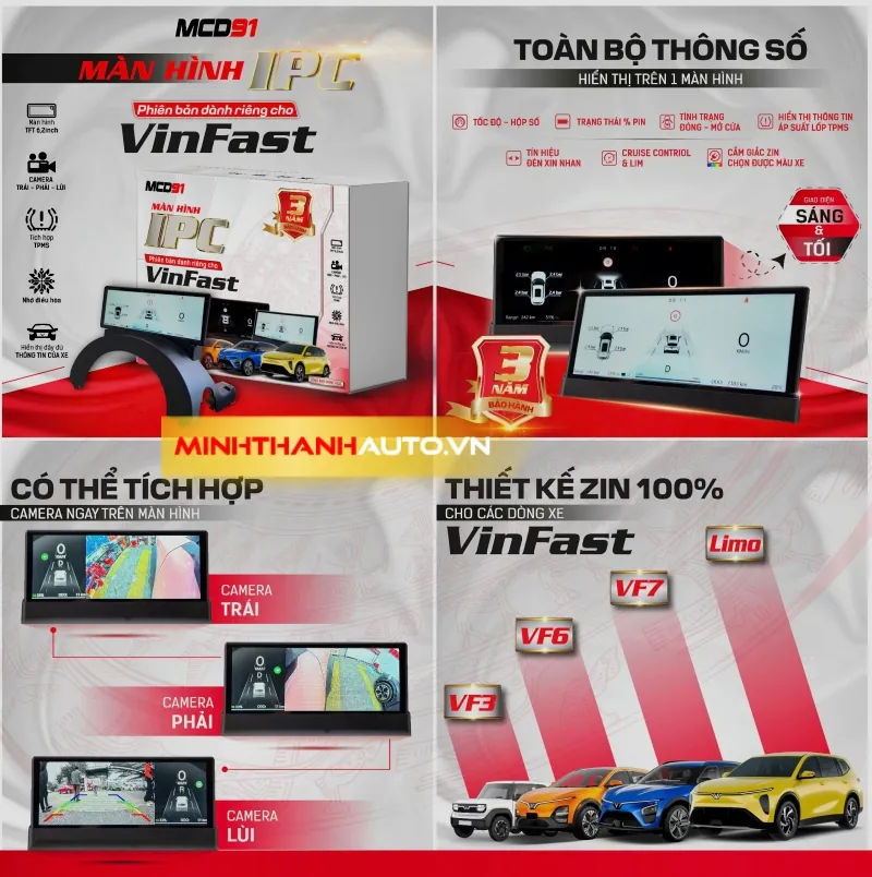 Minh Thanh Auto Tong Hop Tinh Nang Chinh Man Hinh Ipc Vinfast Minh Thanh Auto Tong Hop Tinh Nang Chinh Man Hinh Ipc Vinfast