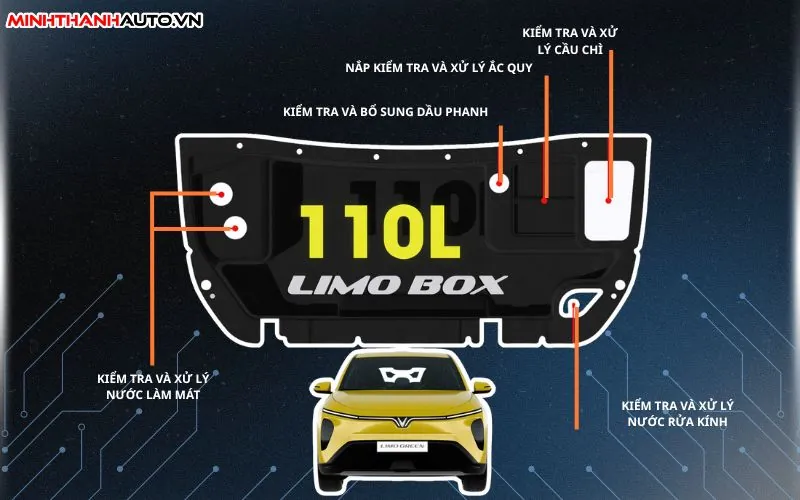 Thiet Ke Cop Truoc De Dang Bao Duong Cho Limo Green