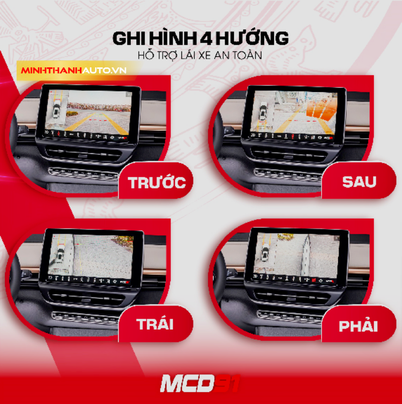 minh thanh auto camera 360 ghi hinh 4 huong tren xe vinfast vf5 Minh Thanh Auto Camera 360 Ghi Hinh 4 Huong Tren Xe Vinfast Vf5