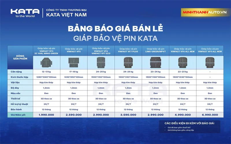 bang bao gia ban le tam op pin kata vinfast Bang Bao Gia Ban Le Tam Op Pin Kata Vinfast