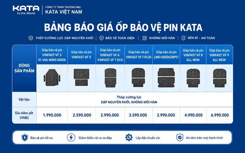 bang bao gia op bao ve pin KATA moi nhat thang 7 2026 Bang Bao Gia Op Bao Ve Pin Kata Moi Nhat Thang 7 2026