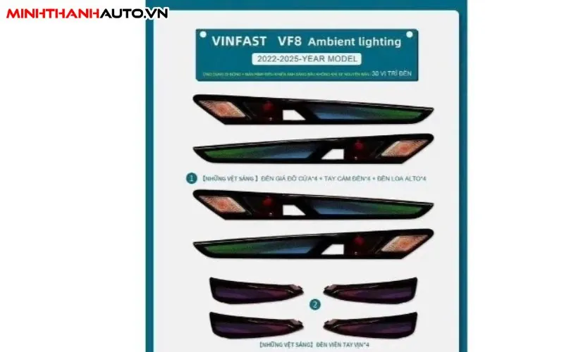 cac vi tri dan led noi that vinfast vf8 Lắp Led Nội Thất Vinfast VF8 tại Thanh Hóa