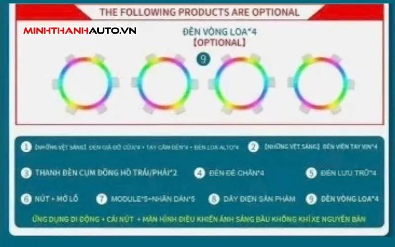 thong tin chi tiet den led san pham vinfast vf8 Thong Tin Chi Tiet Den Led San Pham Vinfast Vf8