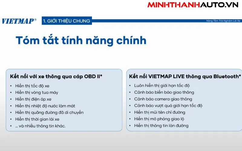 Tom Tat Tinh Nang Chinh Hud Vietmap H50