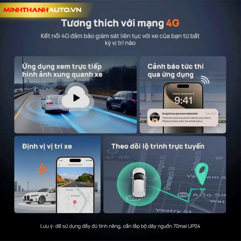 Minh Thanh Auto Camera Hanh Trinh 70mai 4k Omni X800 Tuong Thich Mang 4g