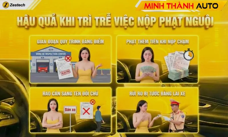 Minh Thanh Auto Hau Qua Khi Tre Viec Nop Phat Nguoi