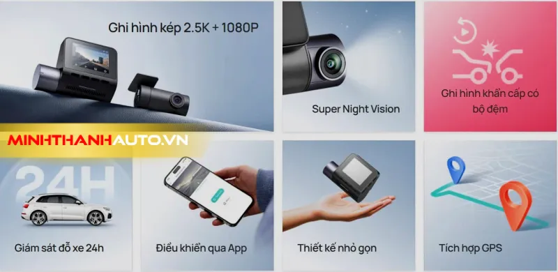 minh thanh auto tinh nang camera hanh trinh 70mai a410 Tính năng chính CAMERA HÀNH TRÌNH 70MAI A410