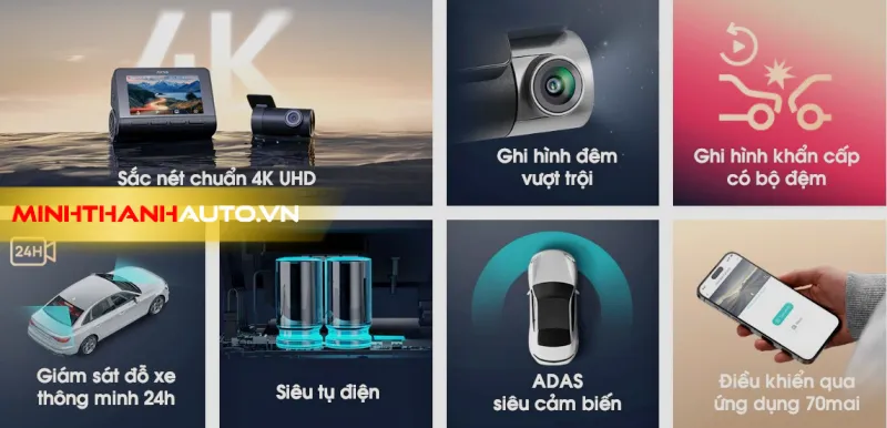 minh thanh auto tinh nang chinh camera hanh trinh 70mai a800se Minh Thanh Auto Tinh Nang Chinh Camera Hanh Trinh 70mai A800se