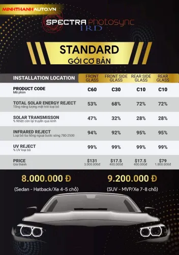 Minh Thanh Auto Bang Gia Uu Dai Goi Co Ban Phim Cach Nhiet Photosync Uu Dai Tai Minh Thanh Auto