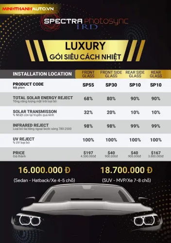 Minh Thanh Auto Bang Gia Uu Dai Goi Phim Sieu Cach Nhiet Photosync Tai Minh Thanh Auto