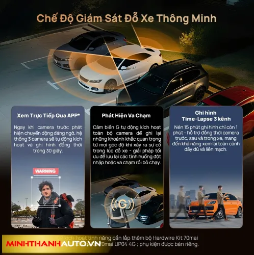 Minh Thanh Auto Che Do Giam Giam Sat Thong Minh Doc Quyen Tren Caemra Hanh Trinh 70mai T800 Chinh Hang Thanh Hoa