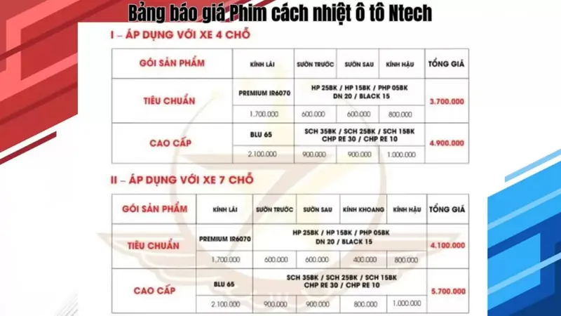 Phim cách nhiệt Ntech