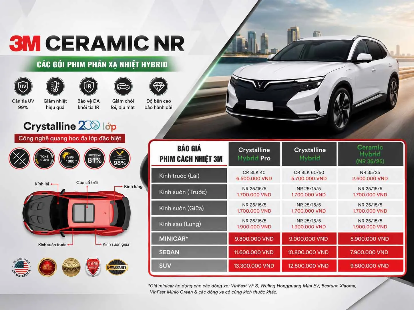 Bảng giá Phim Cách Nhiệt 3M CERAMIC NR Gói Crystalline Hybrid Pro giá rẻ
