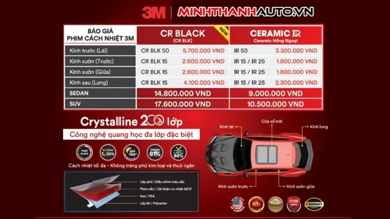 Phim cách nhiệt 3M