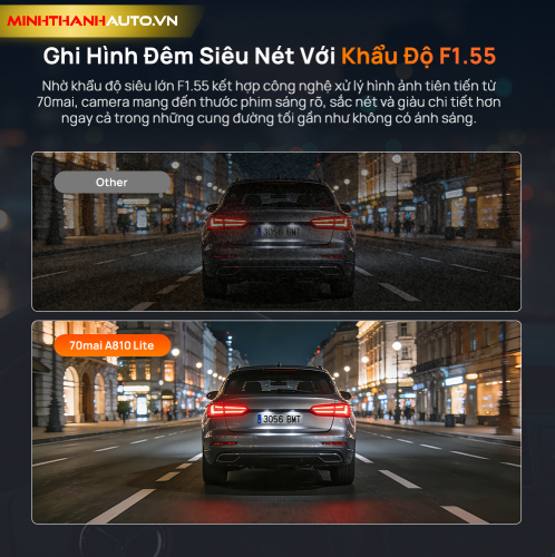 minh thanh auto camera 70mai A810 lite ghi hinh dem sieu net voi khau do sieu lon 1.5 Minh Thanh Auto Camera 70mai A810 Lite Ghi Hinh Dem Sieu Net Voi Khau Do Sieu Lon 1.5