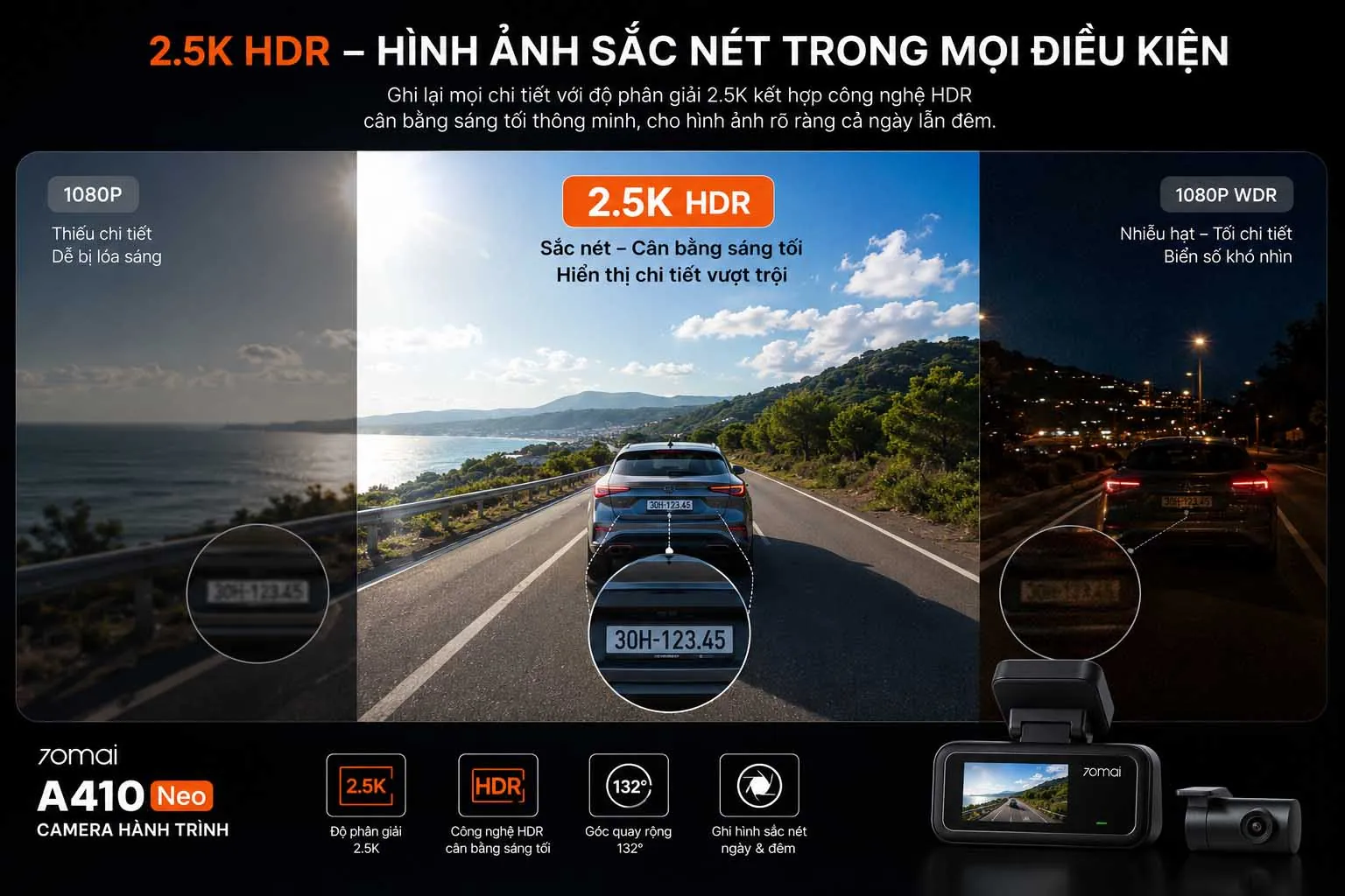 chat luong hinh anh 2.5k 70mai a410 neo Chat Luong Hinh Anh 2.5k 70mai A410 Neo