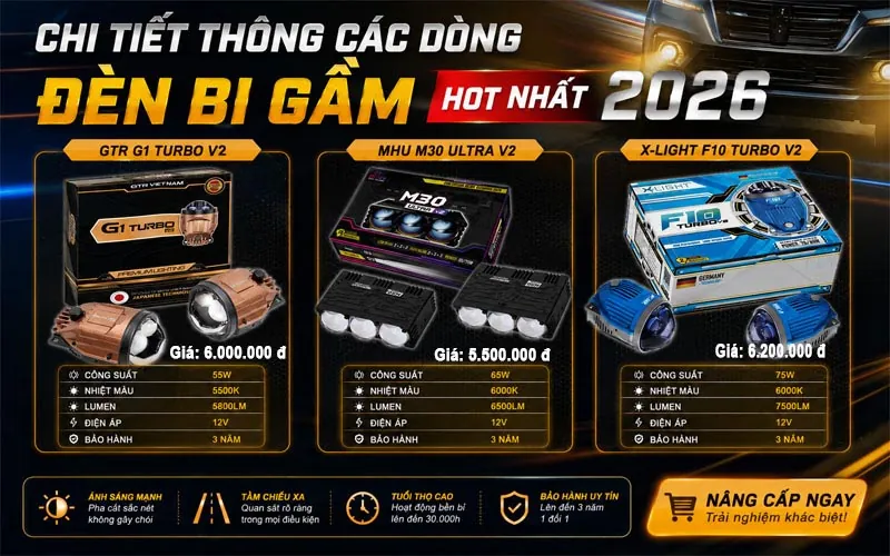 chi tiet bang gia den bi gam hot 2026 Bảng Giá Độ Đèn Bi Gầm Tại Thanh Hóa cập nhật mới nhất 2026