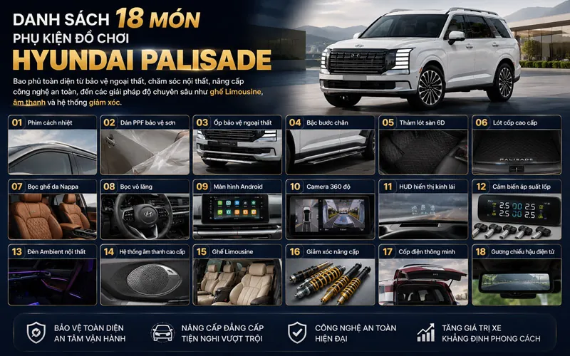 Danh sách Phụ Kiện Đồ Chơi Hyundai Palisade nâng cấp tại Thanh Hóa