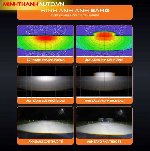 minh thanh auto hinh anh chieu sang thuc te cua den gam aozoom extra 4 Minh Thanh Auto Hinh Anh Chieu Sang Thuc Te Cua Den Gam Aozoom Extra 4