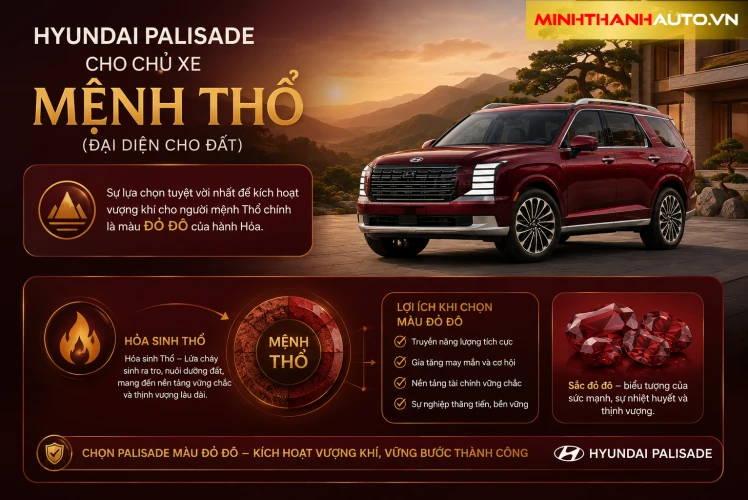 Minh Thanh Auto Mau Xe Huyndai Palisade Cho Nguoi Menh Tho