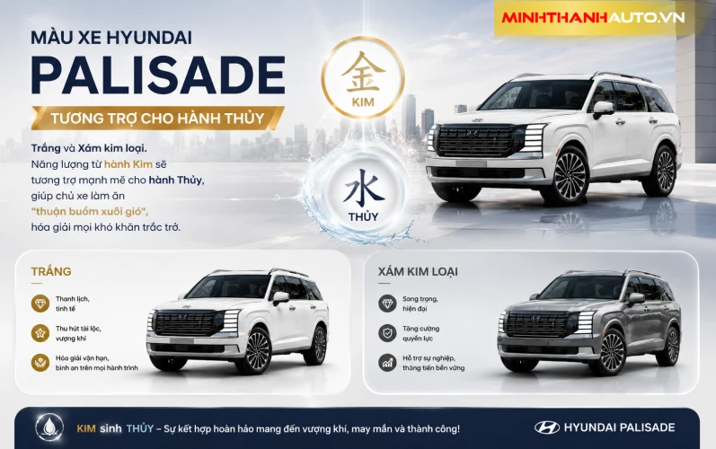 Minh Thanh Auto Mau Xe Huyndai Palisade Cho Nguoi Menh Thuy