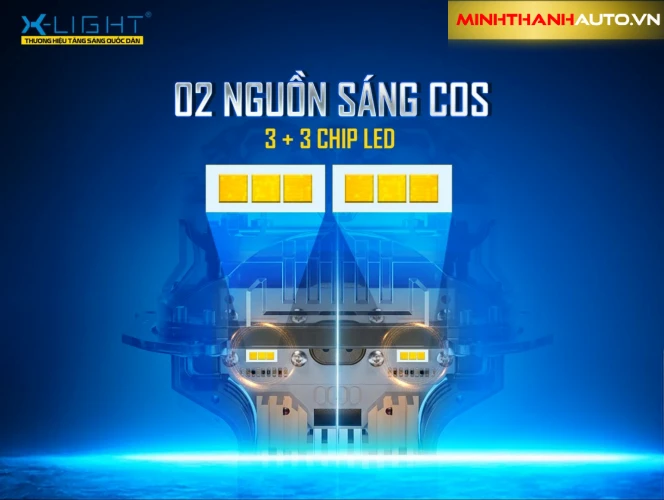 minh thanh auto nguon sang cos bi led v20l quantum Minh Thanh Auto Nguon Sang Cos Bi Led V20l Quantum