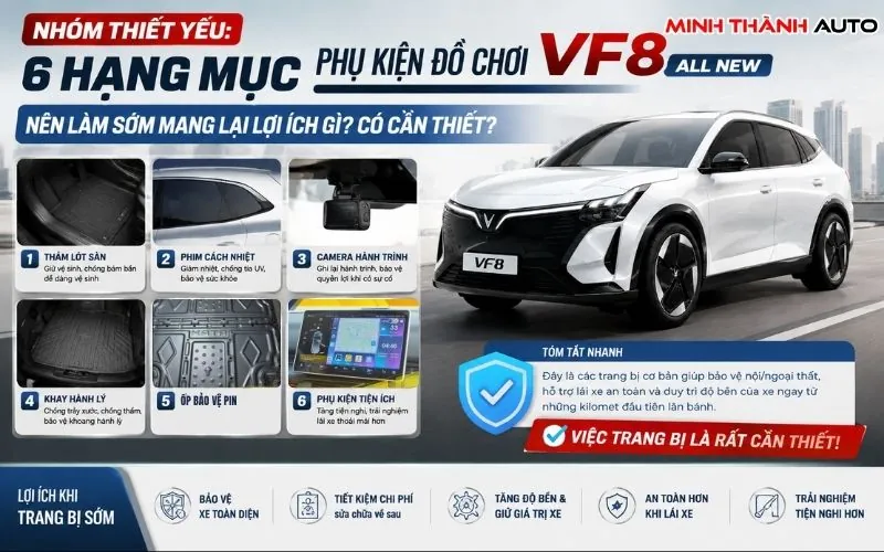 6 hang muc nang cap vinfast vf8 all new can thiet nhat Phụ kiện đồ chơi Vinfast VF8 All New các hạng mục nên trang bị sớm
