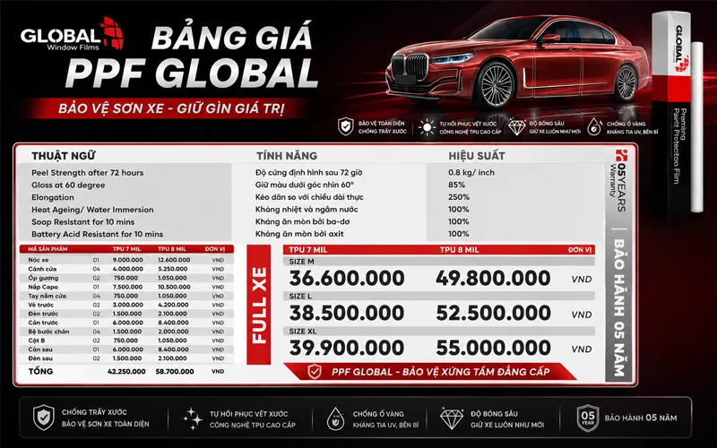 bang bao gia ppf global window film tai minh thanh auto chinh hang Bang Bao Gia Ppf Global Window Film Tai Minh Thanh Auto Chinh Hang