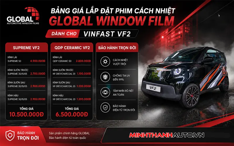 Bang Gia Phim Cach Nhiet Global Window Film Cho Vf2