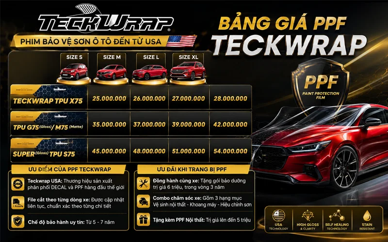 bang gia ppf teckwarp chinh hang tai minh thanh auto thanh hoa Bang Gia Ppf Teckwarp Chinh Hang Tai Minh Thanh Auto Thanh Hoa
